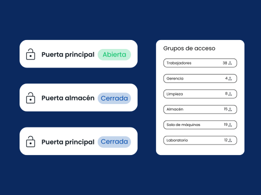 control accesos edalso