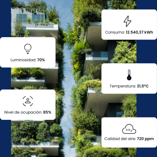 Página de inicio 1 optimice consumo energetico edalso