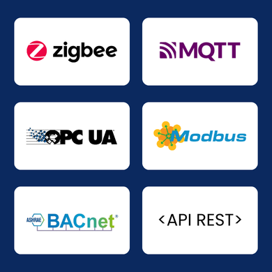 Gestión energética 8 integraciones api monitorizacion energetica edalsoBMS