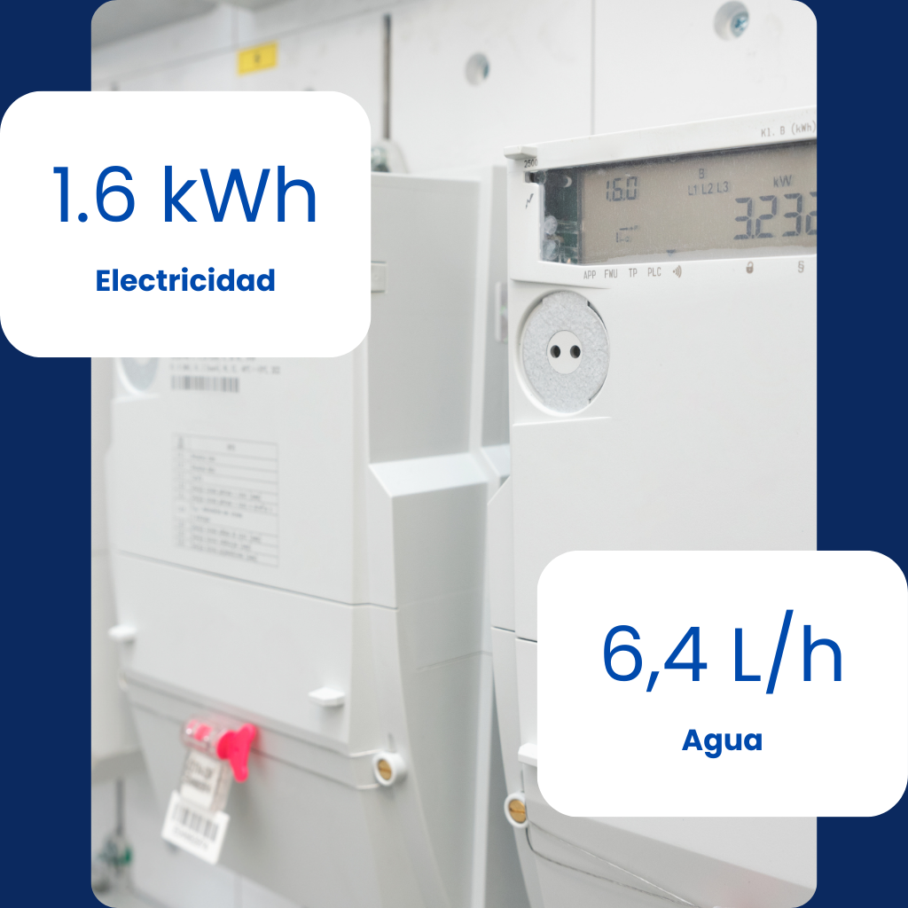 Gestión energética 1 monitorizacion energetica edalsoBMS