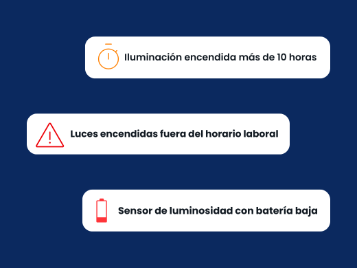 alarmas mantenimiento predictivo y diagnosticos iluminacion edalsobms