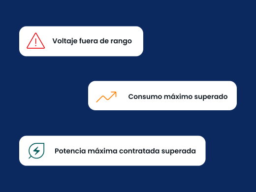 Gestión energética 7 alertas en tiempo real gestion energetica edalsobms