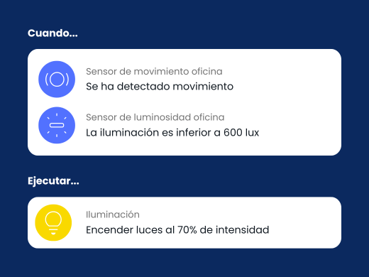 automatizacion por presencia y luminosidad iluminacion edalsobms