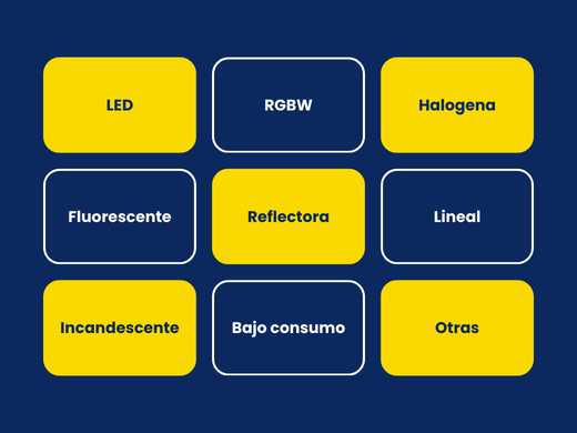 integracion con luminarias existentes iluminacion edalsobms