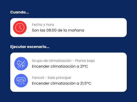 personalizacion escenarios hvac